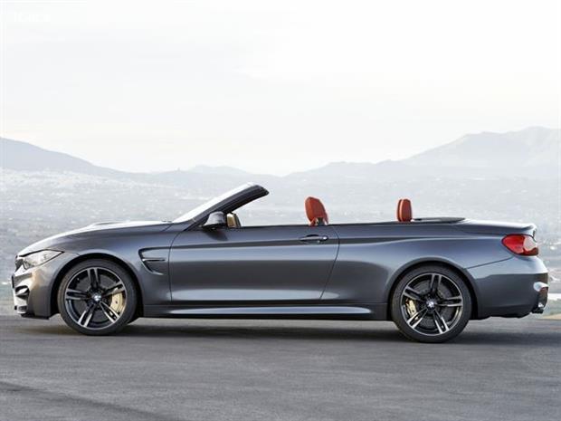 قیمت گذاری BMW M4